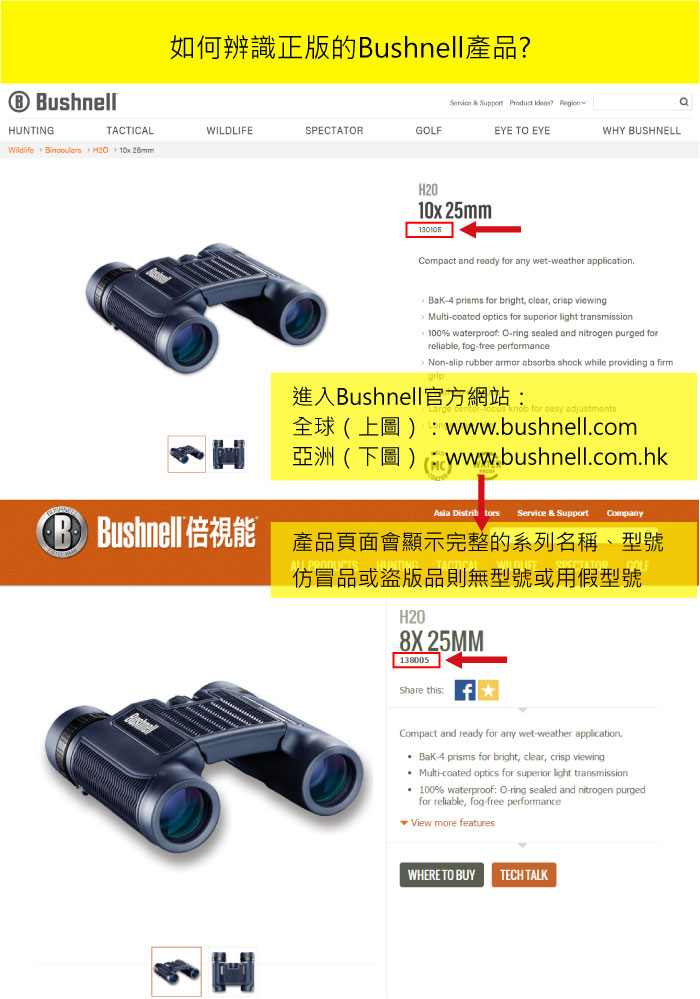 如何辨識正版的Bushnell產品 BushnellService &  Prduct ? RegionoHUNINGTACTICALWILDLIFSPECTATRGOLFEYE TO EYEWHY BUSHNELLWildlife  H20  H2010x 25mm130105Compct and ready for any wet-weather applicationBaK-4 prisms for bright, clear, crisp viewingMulti-coated optics for superior light transmission100% waterproof O-ring sealed and nitrogen purged forreliable, fog-free performanceNon-slip rubber armor absorbs shock while providing a firm進入Bushnell官方網站: for  adjustmentsE wwwbushnell.comT www.bushnell.com.hkAsia Distrib tors Service & Support B Bushnell倍視能 產品頁面會顯示完整的系列名稱、型號仿冒品或盜版品則無型號或用假型號H208X 25MM138005Share this:Compact and ready for any wet-weather application.Bak-4 prisms for bright, clear, crisp viewingMulti-coated optics for superior light transmission100% waterproof: O-ring sealed and nitrogen purgedfor reliable, fog-free performanceView more featuresWHERE TO BUYTECH TALK