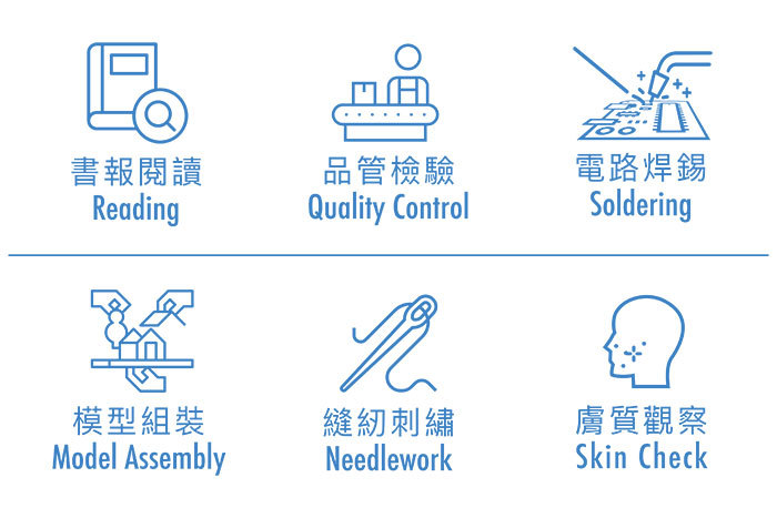 書報閱讀eading模型組裝Model Assembly品管檢驗Quality ControlR縫紉刺繡Needlework電路焊錫Soldering膚質觀察Skin Check