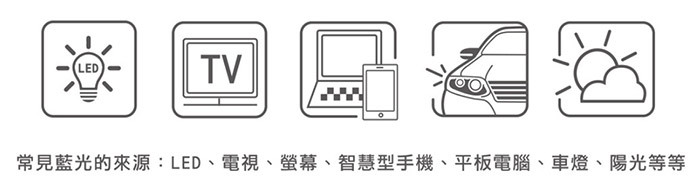 (LED)TV常見藍光的來源:LED、電視、螢幕、智慧型手機、平板電腦、車燈、陽光等等